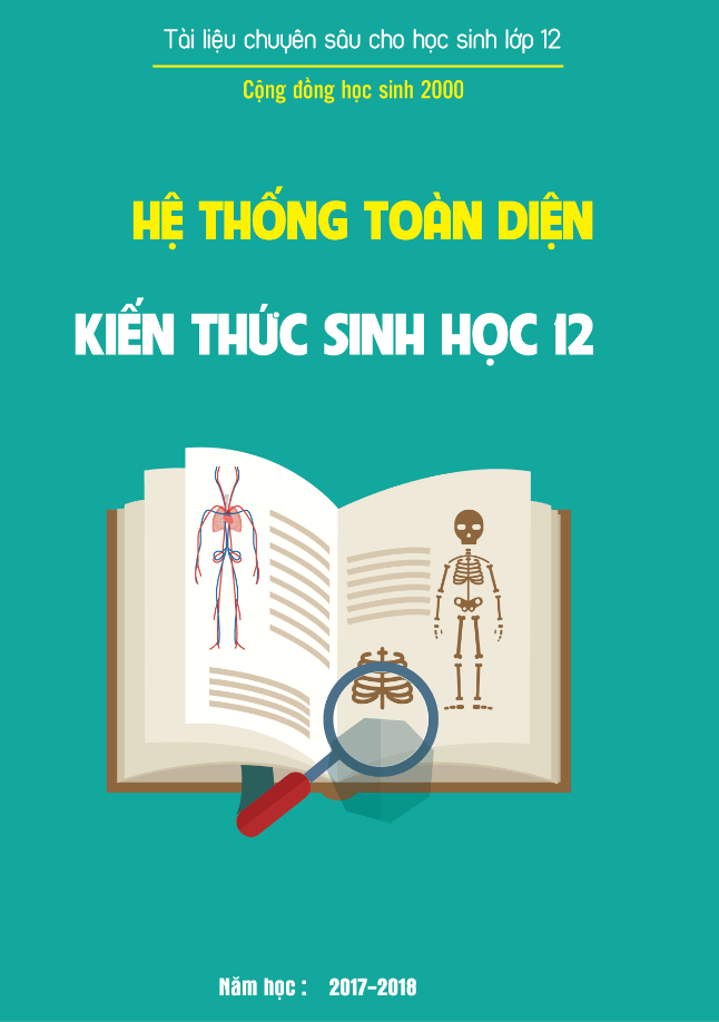 Hệ thống toàn diện kiến thức Sinh học 12 - THI247.com